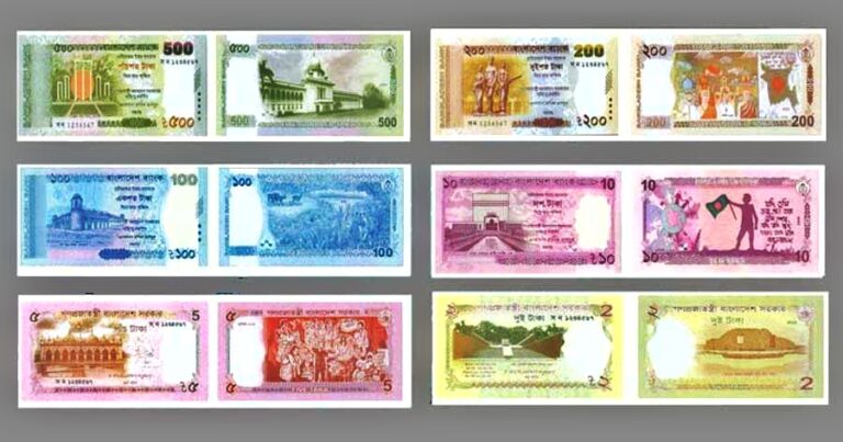 এবার ৫০০, ২০০, ১০০, ১০, ২ ও ৫ টাকার নোটের ছবি প্রকাশ করলো কেন্দ্রীয় ব্যাংক